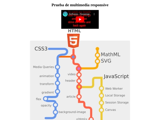 multimedia/multimedia screenshot