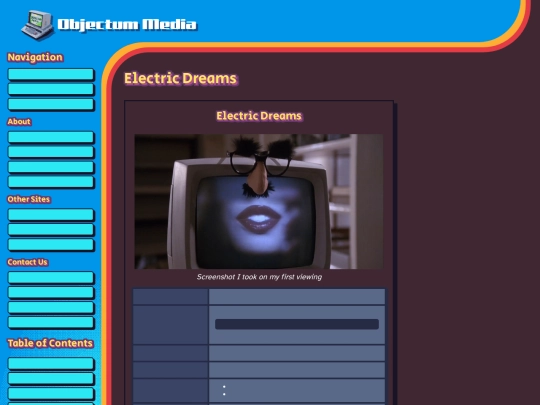 media/entry/electric-dreams screenshot