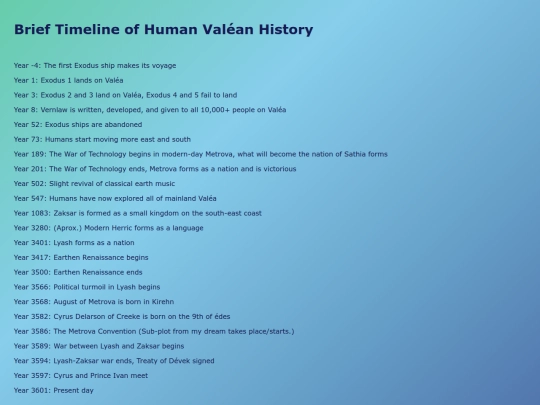 timeline screenshot