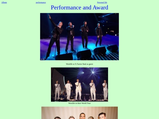 performance screenshot
