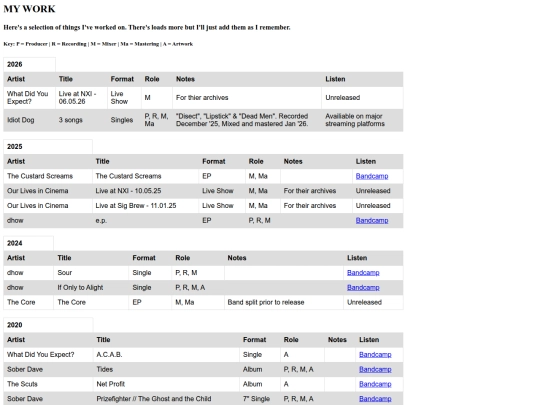 work screenshot