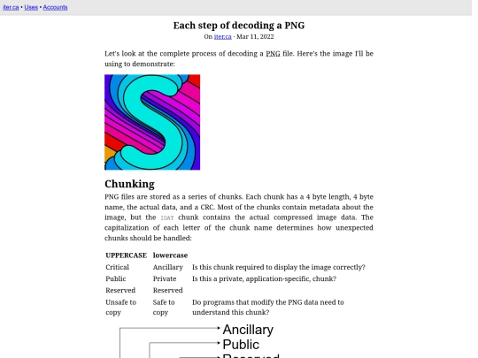png screenshot