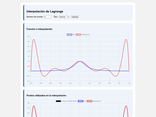 index/lagrange screenshot