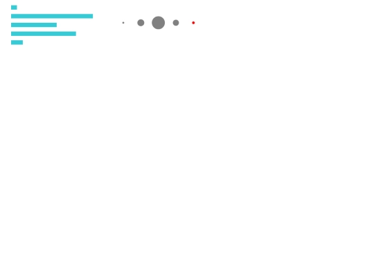 hw2-d3 screenshot