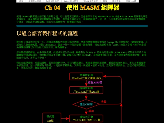 new/dos_asm/ch04 screenshot