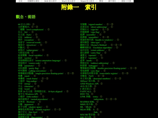 new/win64asm/w64asm_ap001 screenshot