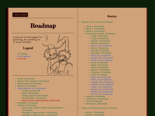 roadmap screenshot