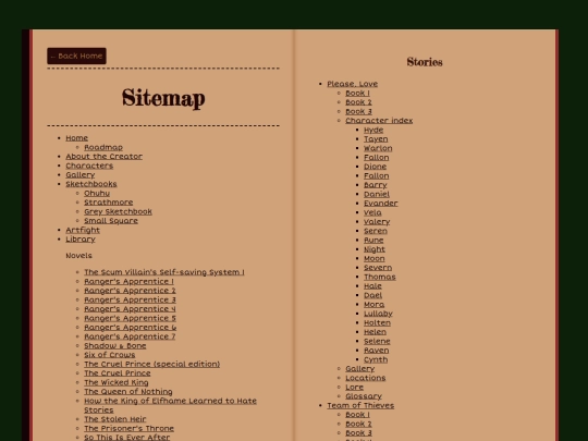 sitemap screenshot