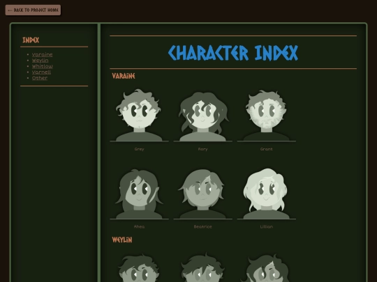 stories/vw/vw-character-index screenshot
