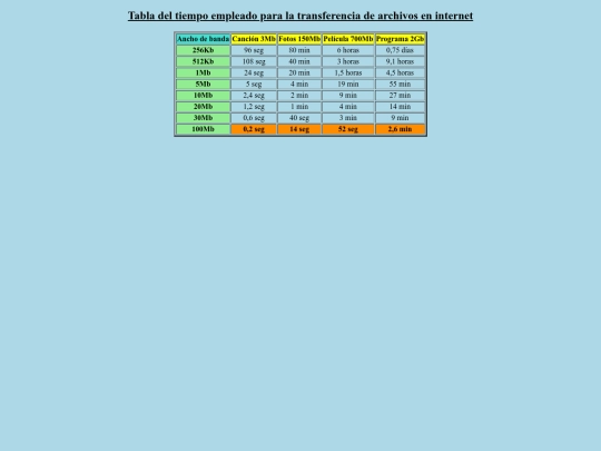 Prácticas Repaso/Práctica repaso03 screenshot