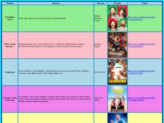 Pract11/pagina6 screenshot