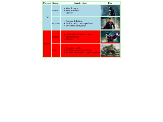 imagenes/Tabla Superheroes screenshot