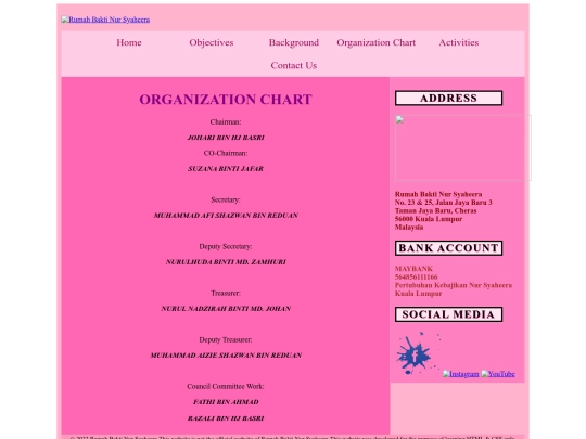 organizationchart screenshot