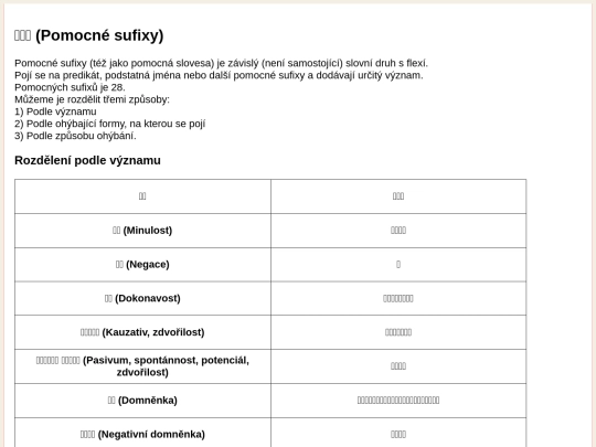 pomocnesufixy screenshot
