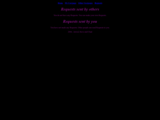 2004/July 14/requests screenshot