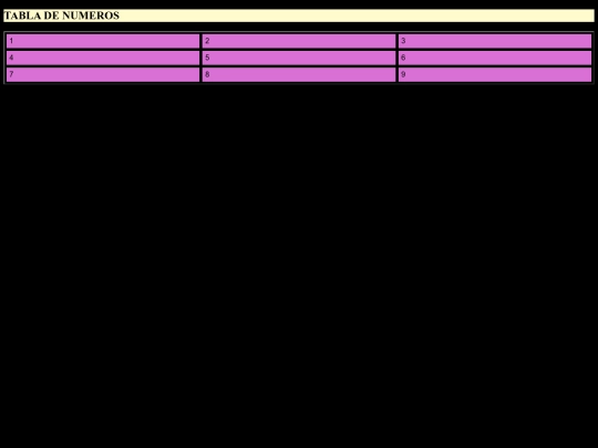 Lista screenshot