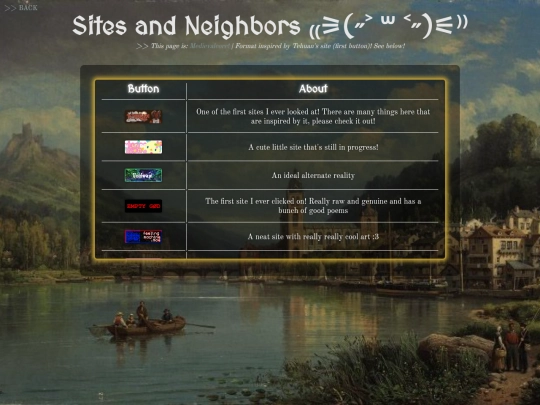sites screenshot