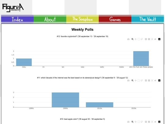 polls screenshot