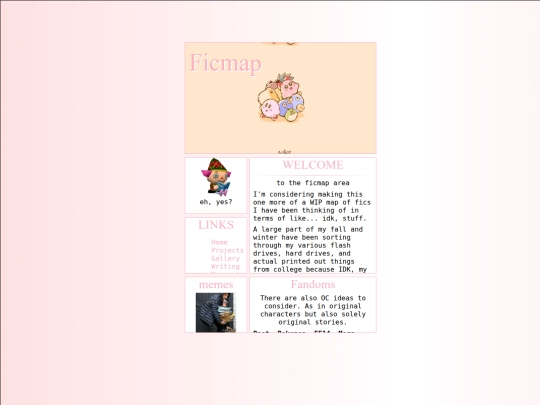 ficmap screenshot