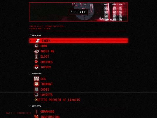 Sitemap screenshot