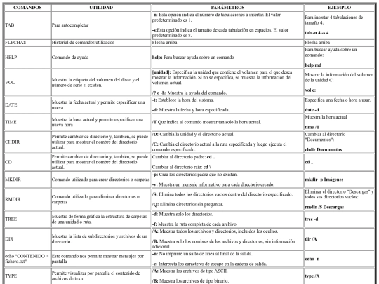 SIMO/ejercicio15 screenshot