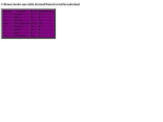 SIMO/ejercicio7 screenshot