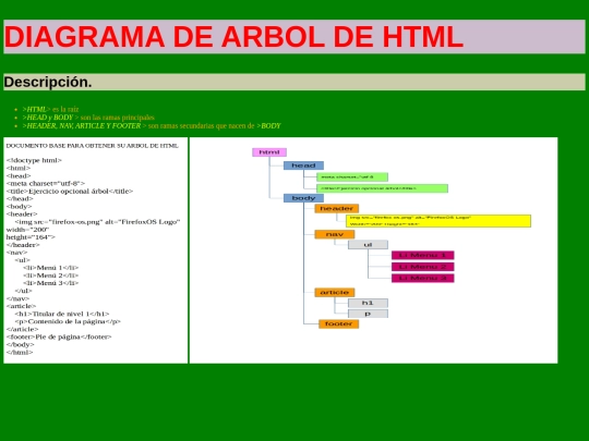 PAGINA_WEB_TAREA_ ARBOL_ HTML screenshot