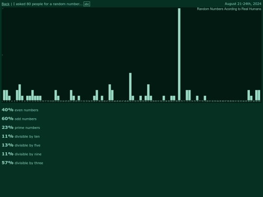 javascript/random screenshot