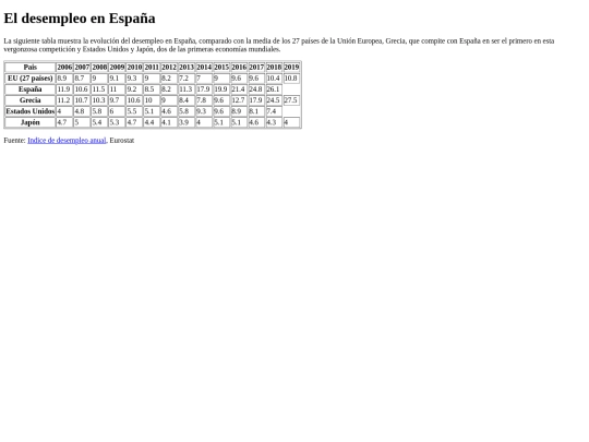 tabla1kjgr screenshot