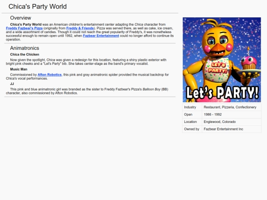 conspiracyWiki/ChicasPartyWorld screenshot