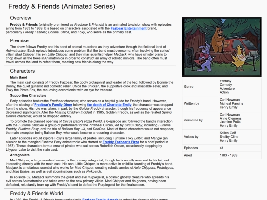 conspiracyWiki/Freddy&Friends screenshot