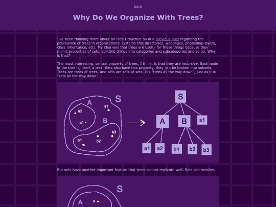 textPosts/trees screenshot