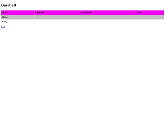 documents /basketballscorecard screenshot
