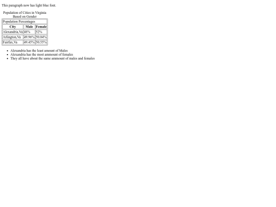 documents /table screenshot