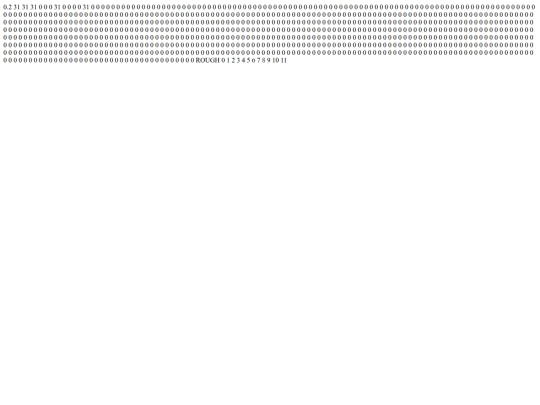 flagtest screenshot