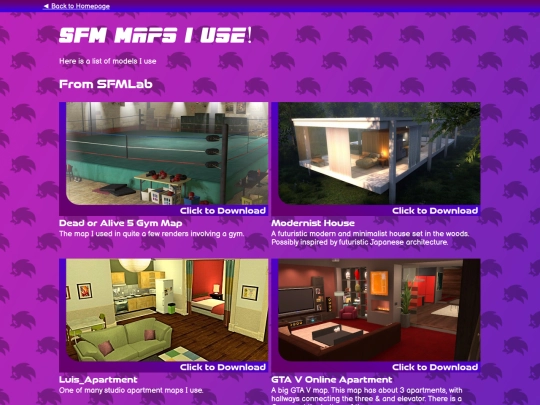 resources/maps-i-use screenshot