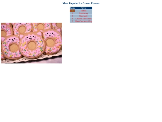 icecream screenshot