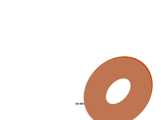 donut screenshot