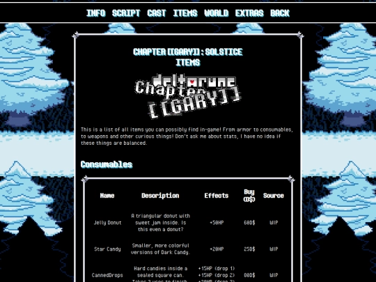 projects/chapter-gary/solstice/items screenshot