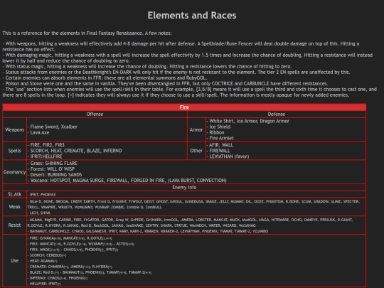 eleraces screenshot