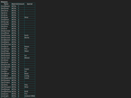 materials2 screenshot