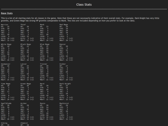stats screenshot