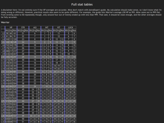 verbosestats screenshot