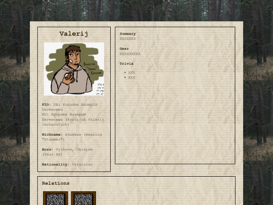 ocs/Mercenaries/Zaika screenshot
