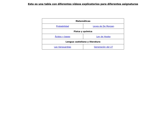práctica3 screenshot