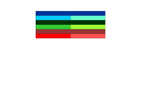 práctica4 screenshot