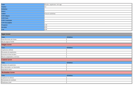 NeoFin/PictureTabLkd12_2 screenshot