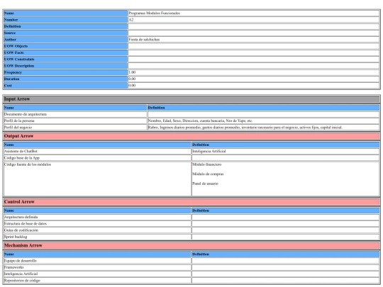 NeoFin/PictureTabLkd14_2 screenshot