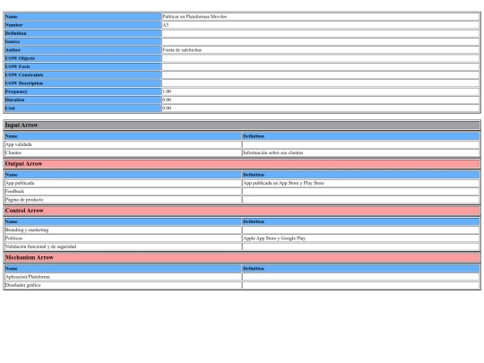NeoFin/PictureTabLkd15_2 screenshot