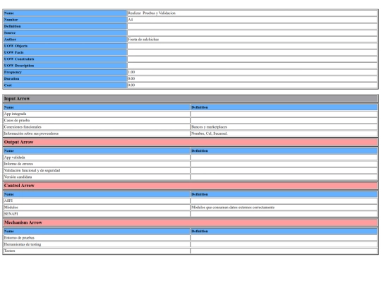 NeoFin/PictureTabLkd16_2 screenshot